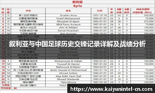 开云官网